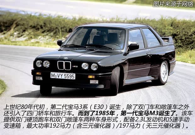 寶馬寶馬M寶馬M3M3 以往經(jīng)典版