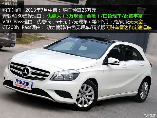 奔馳奔馳(進(jìn)口)奔馳A級2013款 A180 時(shí)尚型