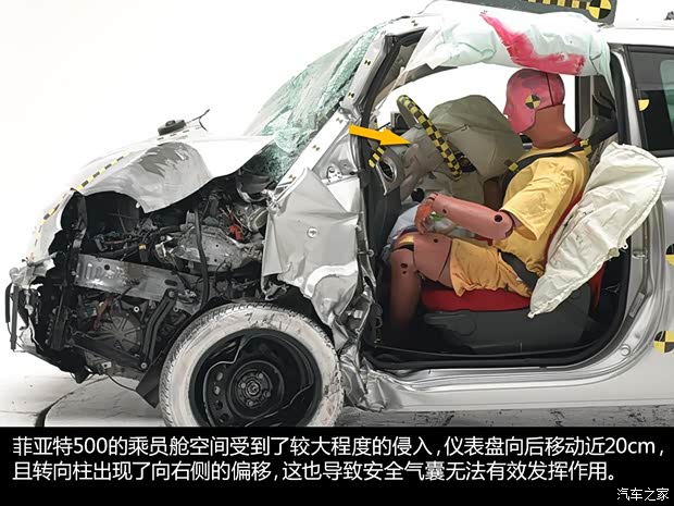 菲亞特菲亞特(進(jìn)口)菲亞特5002012款 基本型