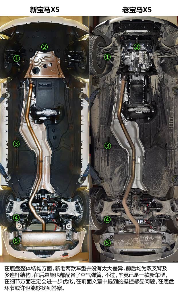 宝马宝马(进口)宝马X52014款 基本型