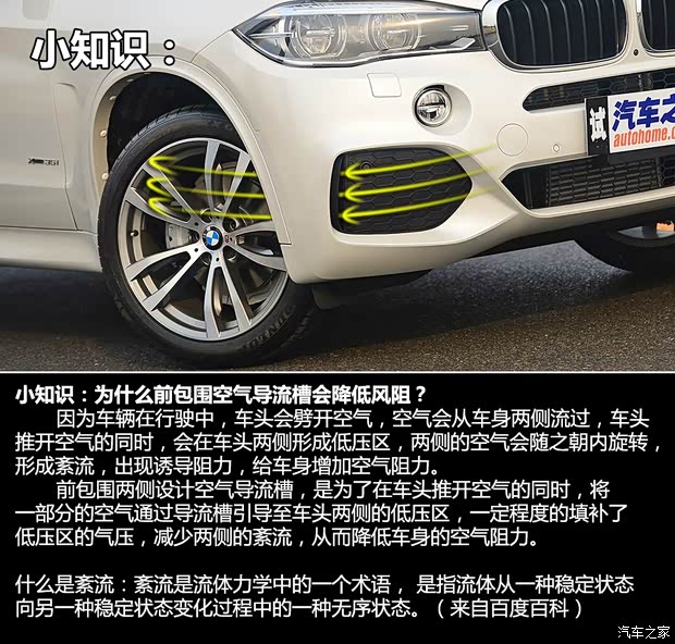 寶馬寶馬(進(jìn)口)寶馬X52014款 基本型