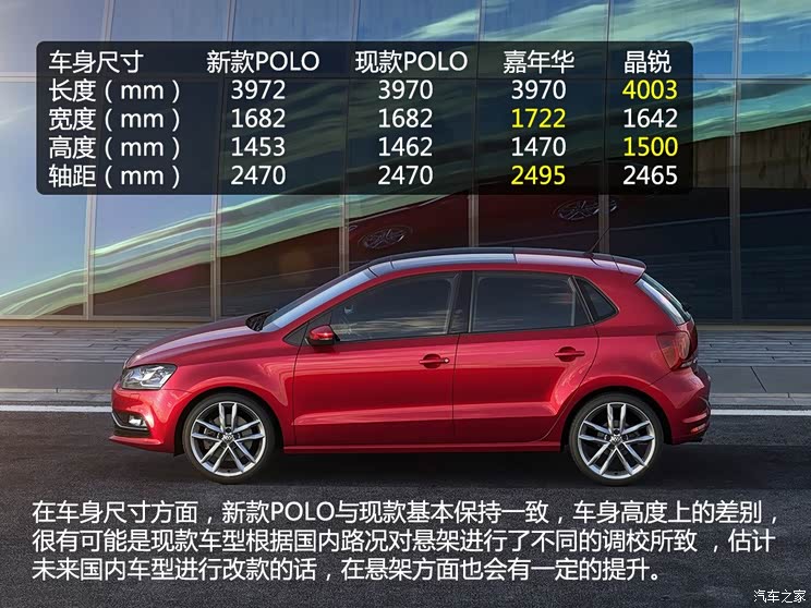 大众大众(进口)POLO(海外)2014款 基本型 大众大众(进口)POLO(海外)2014款 基本型