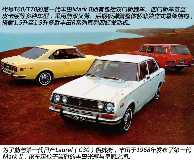 锐志的老前辈 实拍1977年丰田cressida