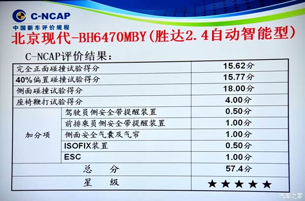 现代北京现代全新胜达2013款 2.4L 自动两驱智能型