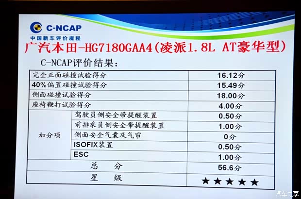 本田广汽本田凌派2013款 1.8L 自动豪华版