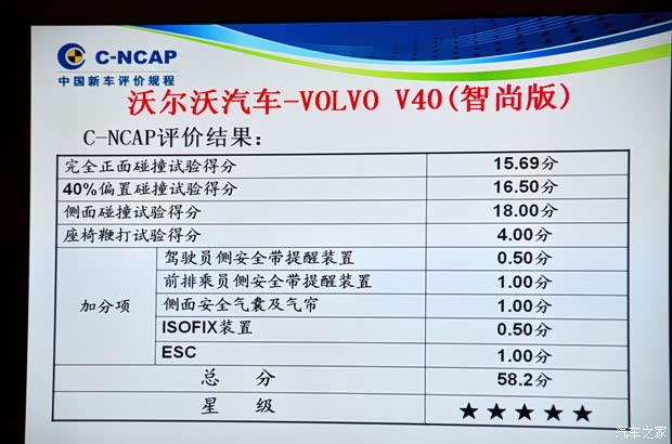 沃爾沃沃爾沃(進口)沃爾沃V402014款 2.0T 智尚版