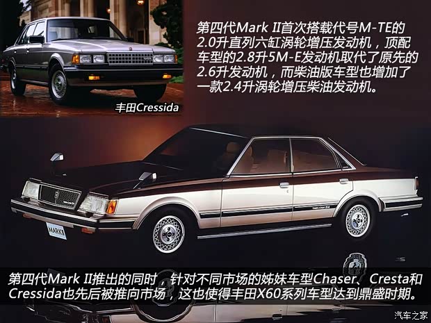 豐田豐田(進(jìn)口)Cressida1977款 基本型