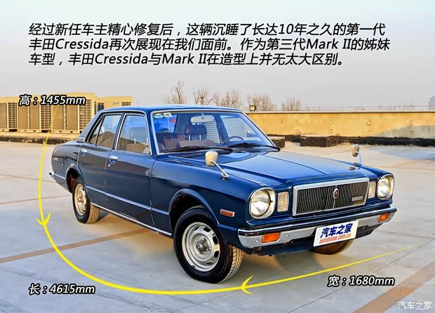 ()Cressida1977 