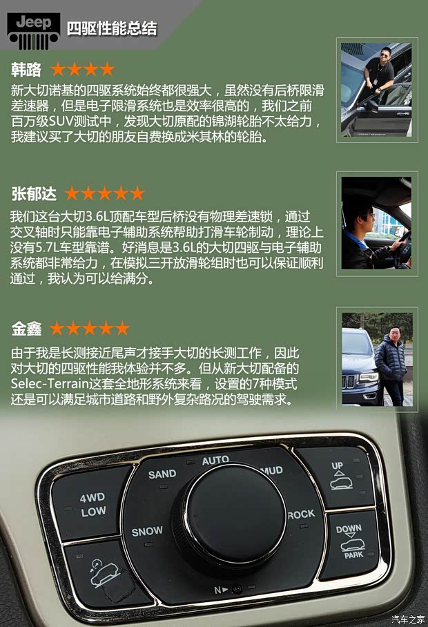 JeepJeep大切诺基(进口)2014款 3.6L 旗舰尊悦版