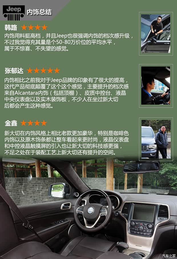 JeepJeep大切诺基(进口)2014款 3.6L 旗舰尊悦版