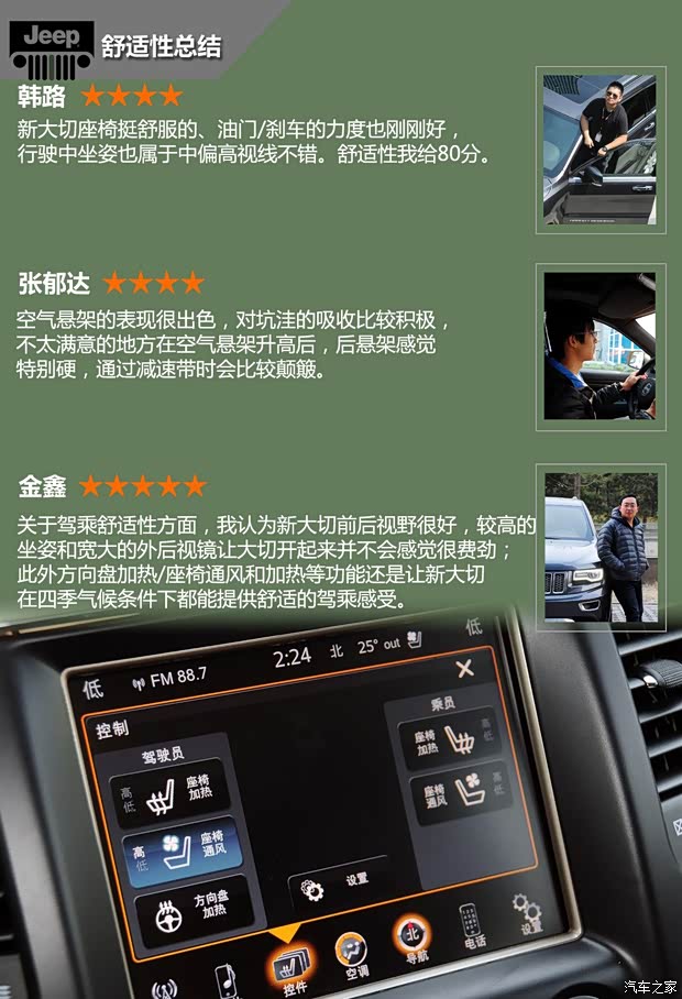 JeepJeep大切诺基(进口)2014款 3.6L 旗舰尊悦版