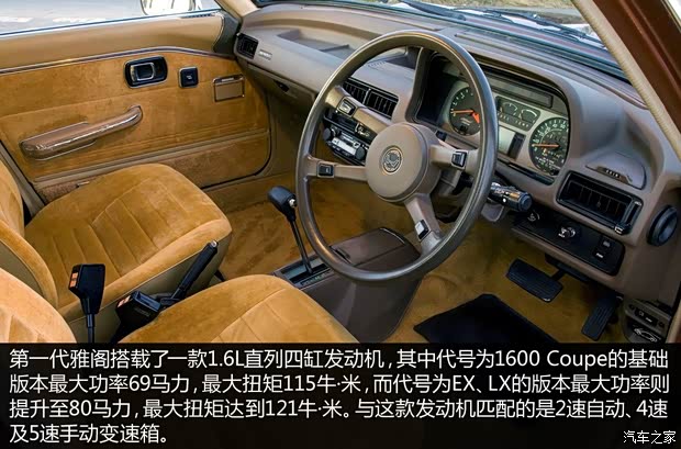 本田本田(進口)雅閣(海外)1995款 基本型