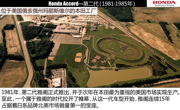 本田本田(進口)雅閣(海外)1995款 基本型