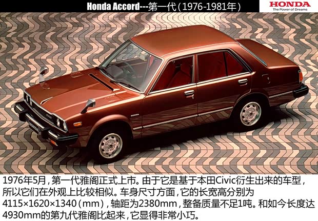 本田本田(進口)雅閣(海外)1995款 基本型