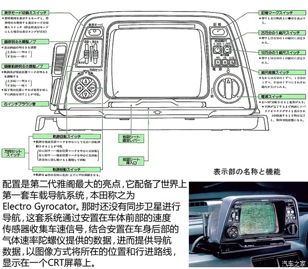 本田本田(進口)雅閣(海外)1995款 基本型