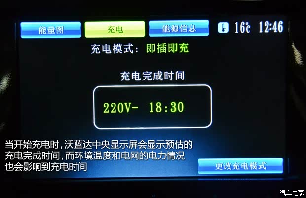 雪佛蘭雪佛蘭(進口)沃藍達Volt2012款 基本型 雪佛蘭雪佛蘭(進口)沃藍達Volt2012款 基本型