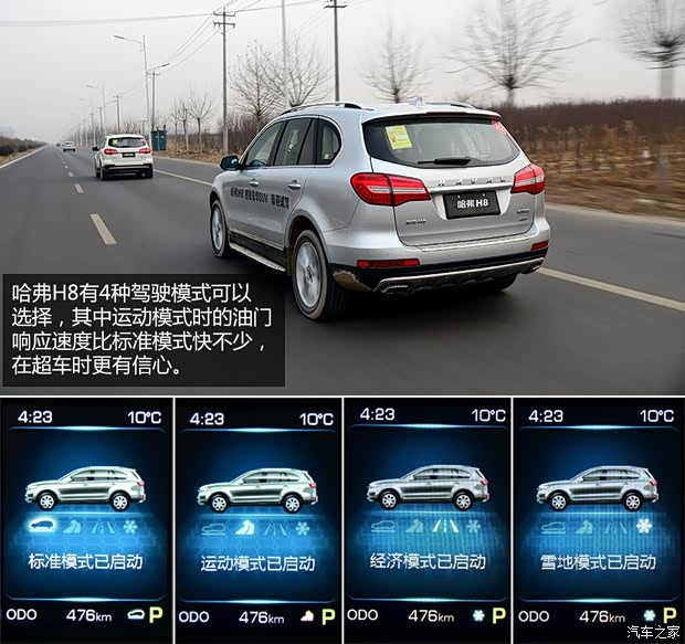 哈弗长城汽车哈弗H82014款 2.0T 四驱豪华型