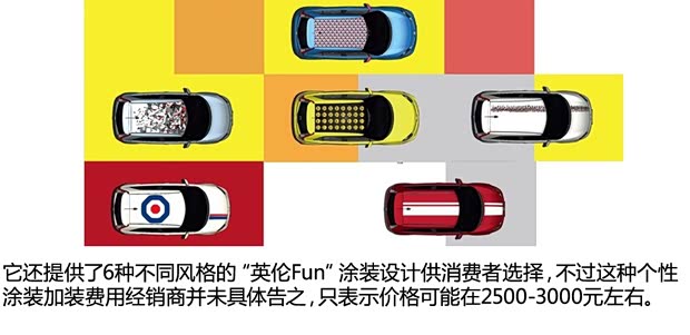 MG上汽集團(tuán)MG32014款 1.3L 手動(dòng)舒適版