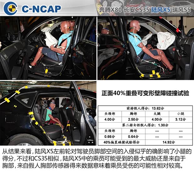 陆风陆风汽车陆风X52013款 2.0T 手动创享版