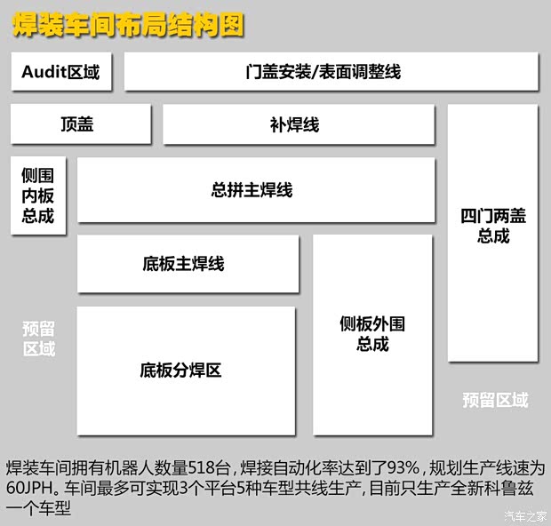 通用雪佛兰 科鲁兹 2015款 1.4T DCG旗舰版 通用雪佛兰 科鲁兹 2015款 1.4T DCG旗舰版