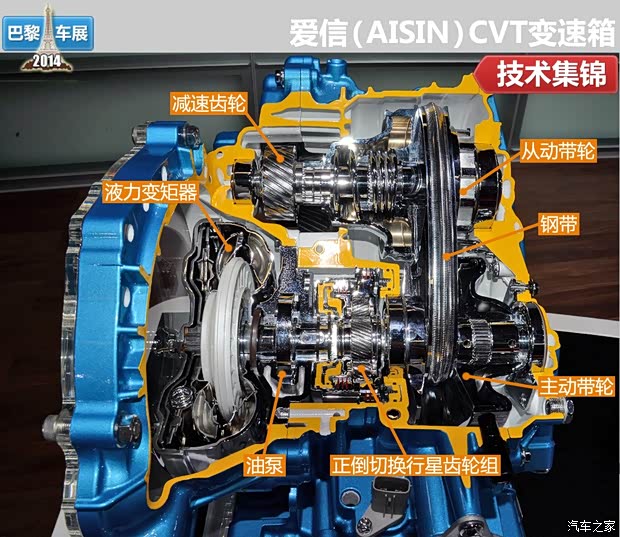 一汽丰田 卡罗拉 2014款 1.8L CVT 至高版 一汽丰田 卡罗拉 2014款 1.8L CVT 至高版
