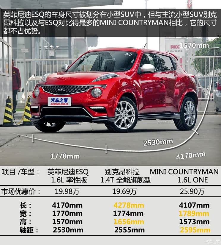 英菲尼迪(进口) 英菲尼迪ESQ 2014款 1.6L 率性版 英菲尼迪(进口) 英菲尼迪ESQ 2014款 1.6L 率性版