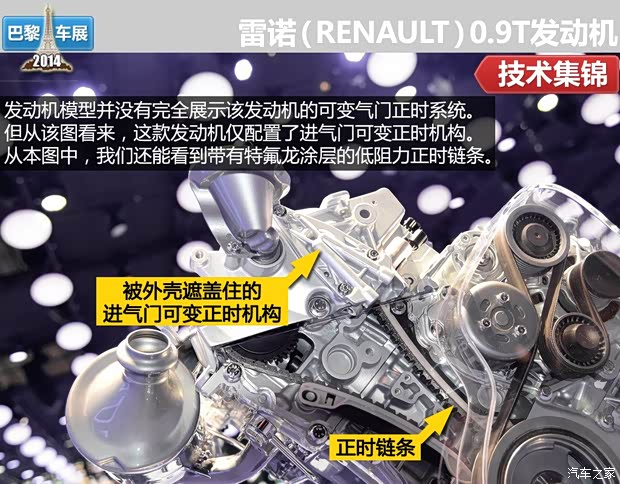 雷诺 Twingo 2015款 基本型 雷诺 Twingo 2015款 基本型