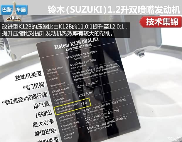 铃木(进口) 速翼特 2014款 1.6L 手动两驱豪华版 铃木(进口) 速翼特 2014款 1.6L 手动两驱豪华版