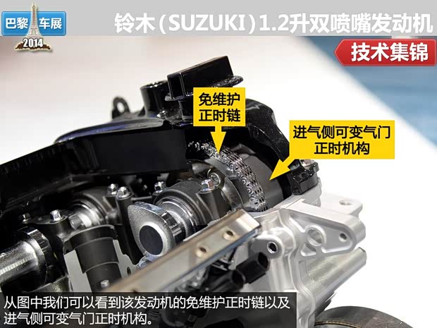 铃木(进口) 速翼特 2014款 1.6L 手动两驱豪华版 铃木(进口) 速翼特 2014款 1.6L 手动两驱豪华版