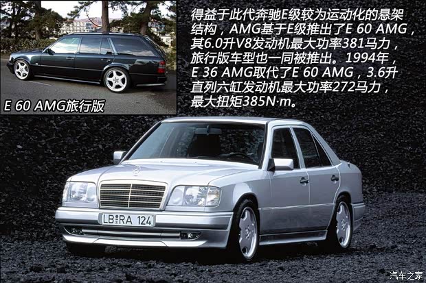 奔馳(進口) 奔馳E級(進口) 1993款 E 220