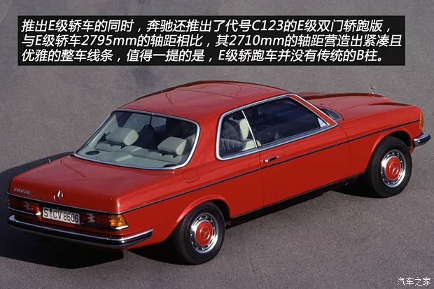 奔馳(進(jìn)口) 奔馳E級(進(jìn)口) 1993款 E 220