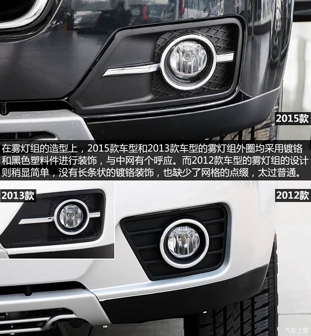 長城汽車 哈弗H5 2015款 2.0T 手動四驅精英型