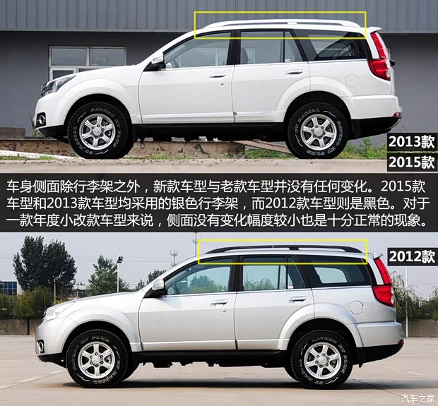 長城汽車 哈弗H5 2015款 2.0T 手動四驅精英型