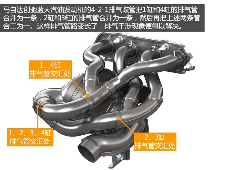 长安马自达 马自达3 Axela昂克赛拉 2014款 三厢 2.0L 自动旗舰型