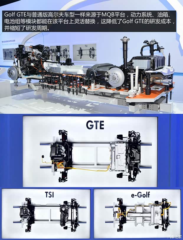 大眾(進(jìn)口) 高爾夫(進(jìn)口) 2015款 GTE