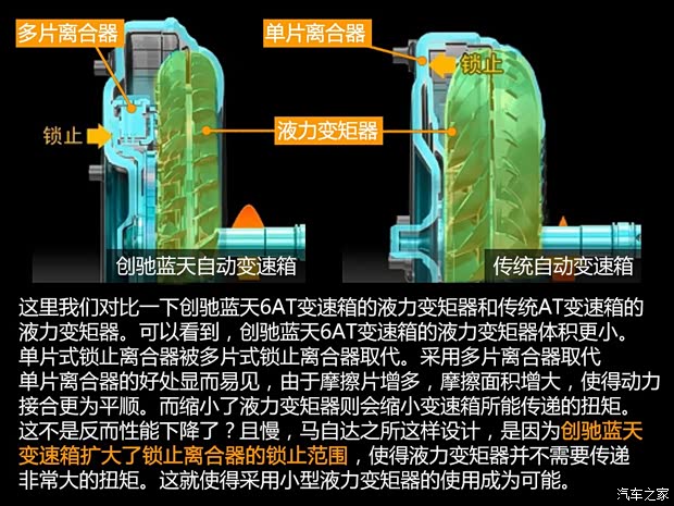 长安马自达 马自达3 Axela昂克赛拉 2014款 三厢 2.0L 自动旗舰型