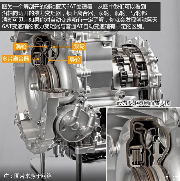 长安马自达 马自达3 Axela昂克赛拉 2014款 三厢 2.0L 自动旗舰型