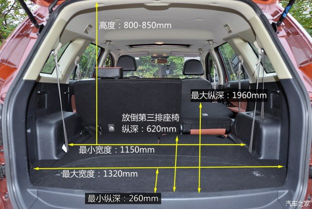 福迪汽车 揽福 2015款 1.9T 柴油两驱豪华型