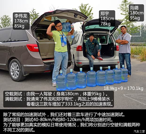 大众(进口) 夏朗 2013款 2.0TSI 舒适型 欧V 大众(进口) 夏朗 2013款 2.0TSI 舒适型 欧V