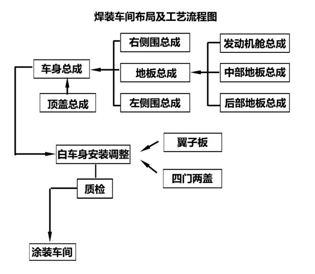 东风英菲尼迪 英菲尼迪Q50L 2015款 基本型 东风英菲尼迪 英菲尼迪Q50L 2015款 基本型