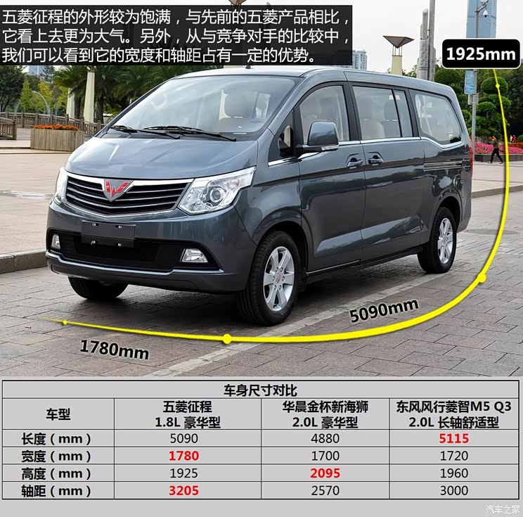 上汽通用五菱 五菱征程 2015款 1.8L 豪华型