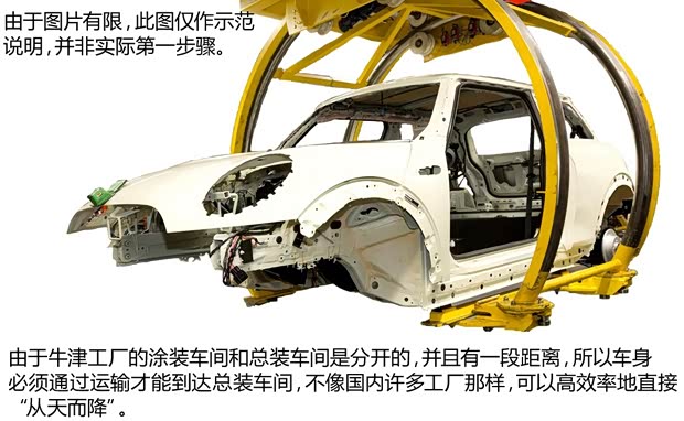 MINI MINI COUNTRYMAN 2014款 1.6L COOPER Excitement MINI MINI COUNTRYMAN 2014款 1.6L COOPER Excitement