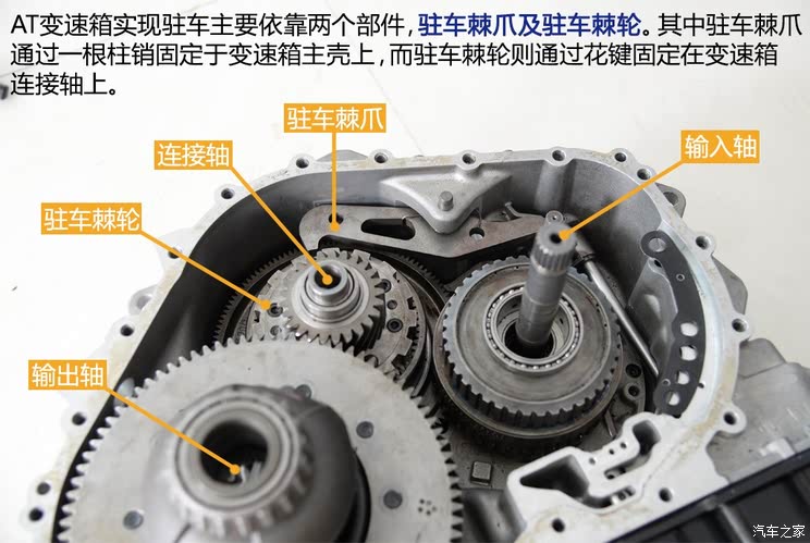 其实并不神秘拆解自主8速自动变速箱