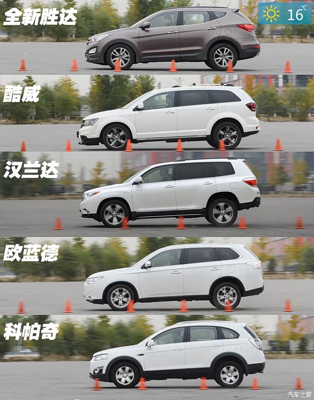 北京现代 全新胜达 2013款 2.0T 自动四驱顶级型