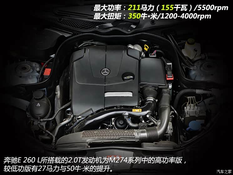 北京奔驰 奔驰E级 2015款 E 260 L