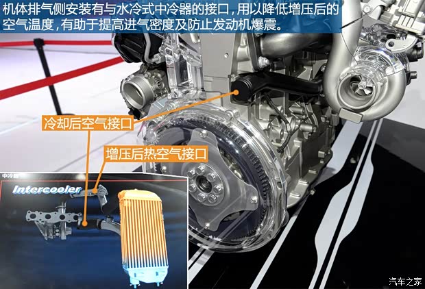 東風(fēng)悅達(dá)起亞 起亞K5 2014款 2.0T AT T-PREMIUM