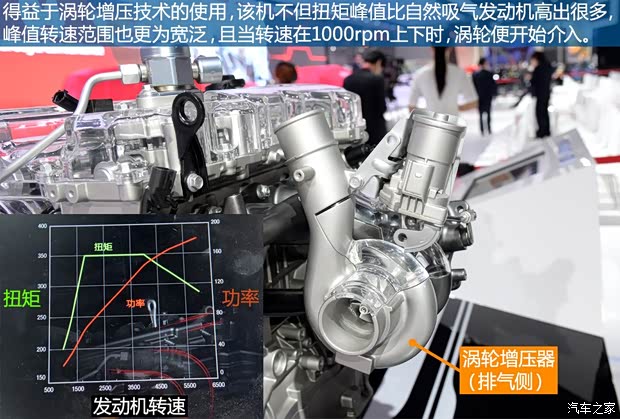 東風(fēng)悅達(dá)起亞 起亞K5 2014款 2.0T AT T-PREMIUM