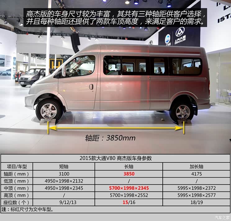 上汽商用车 上汽大通V80 2015款 2.5TAMT商杰版长轴中顶 上汽商用车 上汽大通V80 2015款 2.5TAMT商杰版长轴中顶