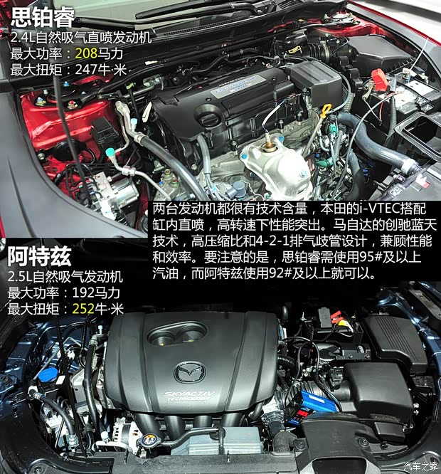 东风本田 思铂睿 2015款 2.4L Si