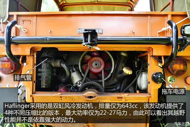 斯太尔 Haflinger 1974款 基本型 斯太尔 Haflinger 1974款 基本型